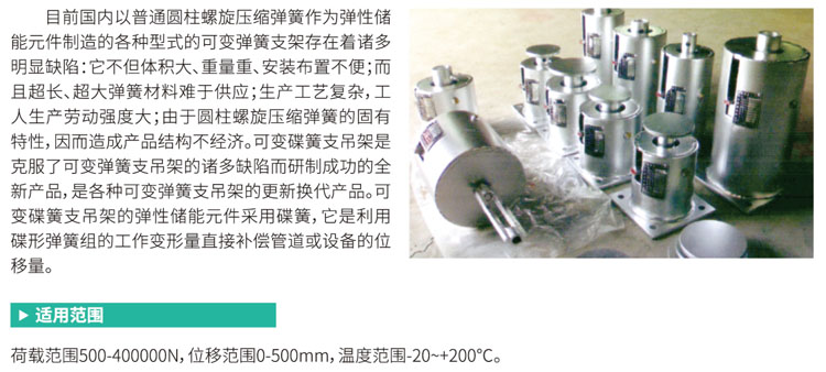 可变碟簧支吊架-1.jpg